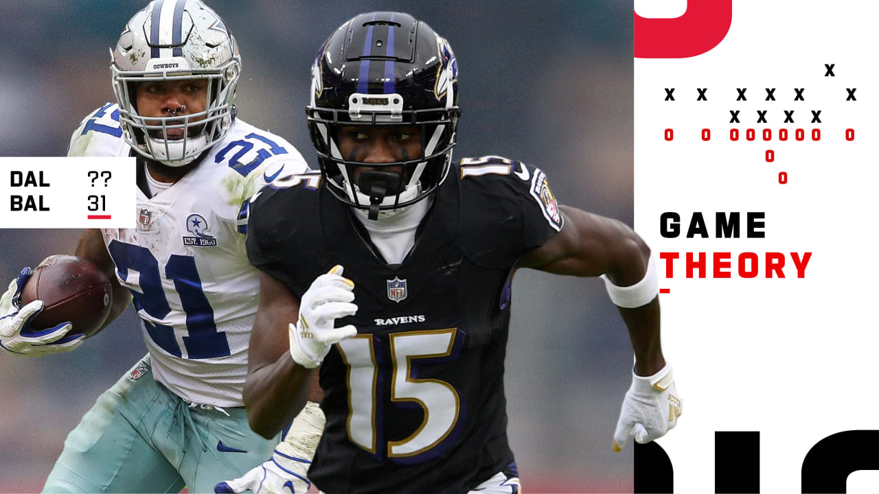 Game Theory Week 13 Win Probabilities Score Projections