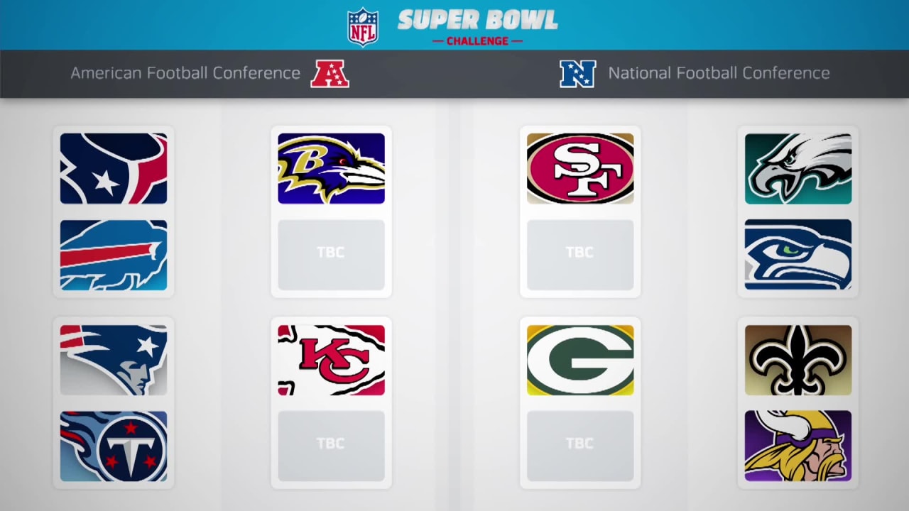 How to play the Super Bowl Challenge