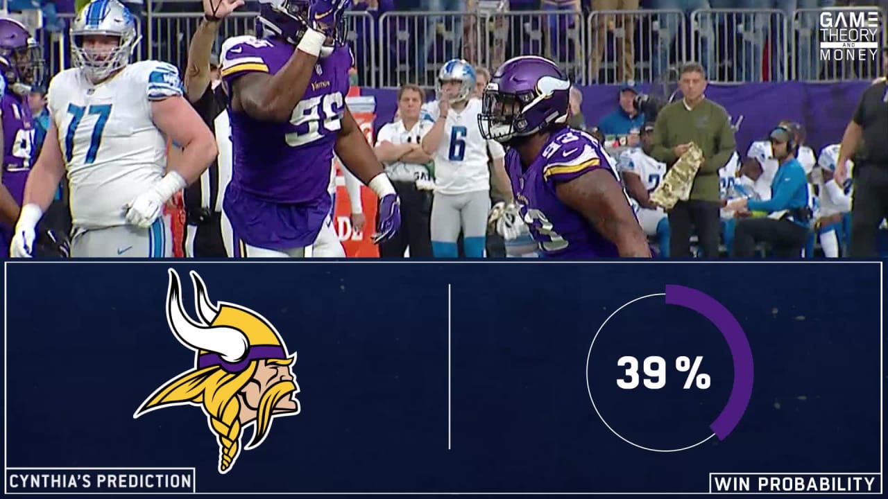 cynthia frelund on X: Thoughts? My Week 5 winners below: PS Scores on the  Game Theory and Money Pod AND injury report adjustments on @NFLGameDay  Morning!! Let's go!! #nfl  / X