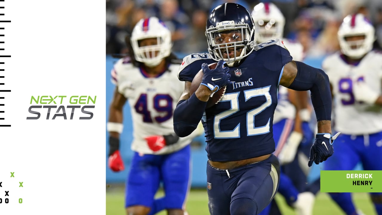 Tennessee Titans running back Derrick Henry reached fastest ballcarrier speed of 2021 on 76