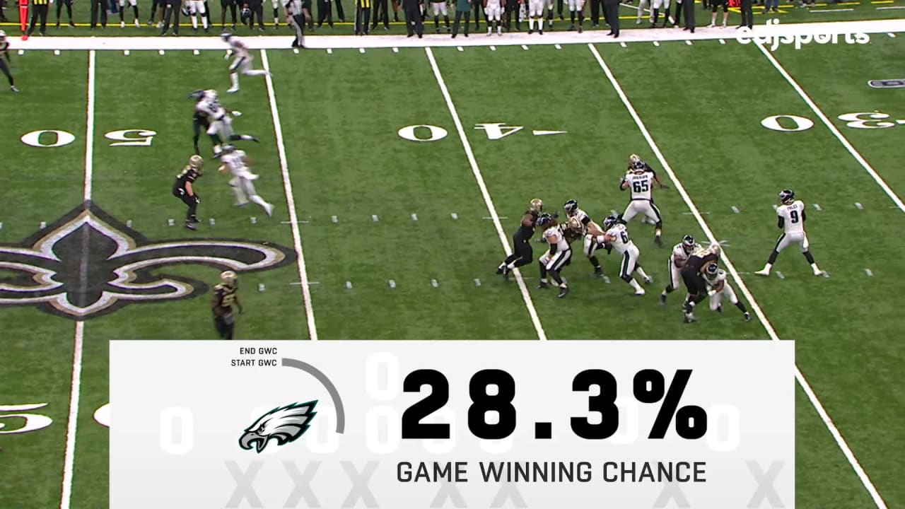 EaglesSaints How the game slipped away in the Divisional Round