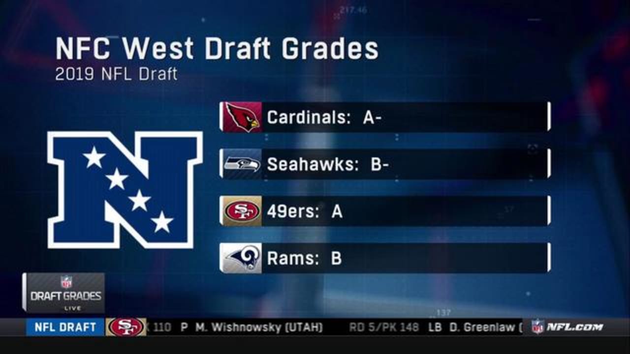 Draft Grades Live NFC West