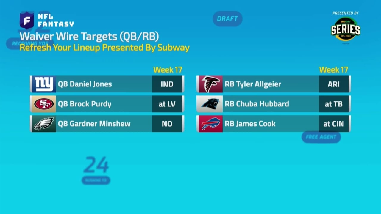 2022 NFL Fantasy Football Targets