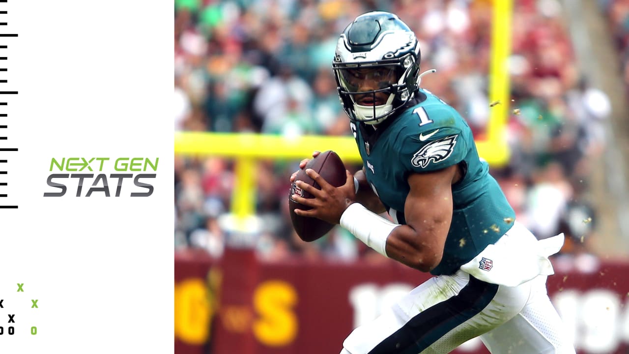 Philadelphia Eagles on X: Our latest @Xfinity Next-Gen Stats showcase  @jalenreagor's top speed en route to the end zone. #FlyEaglesFly   / X