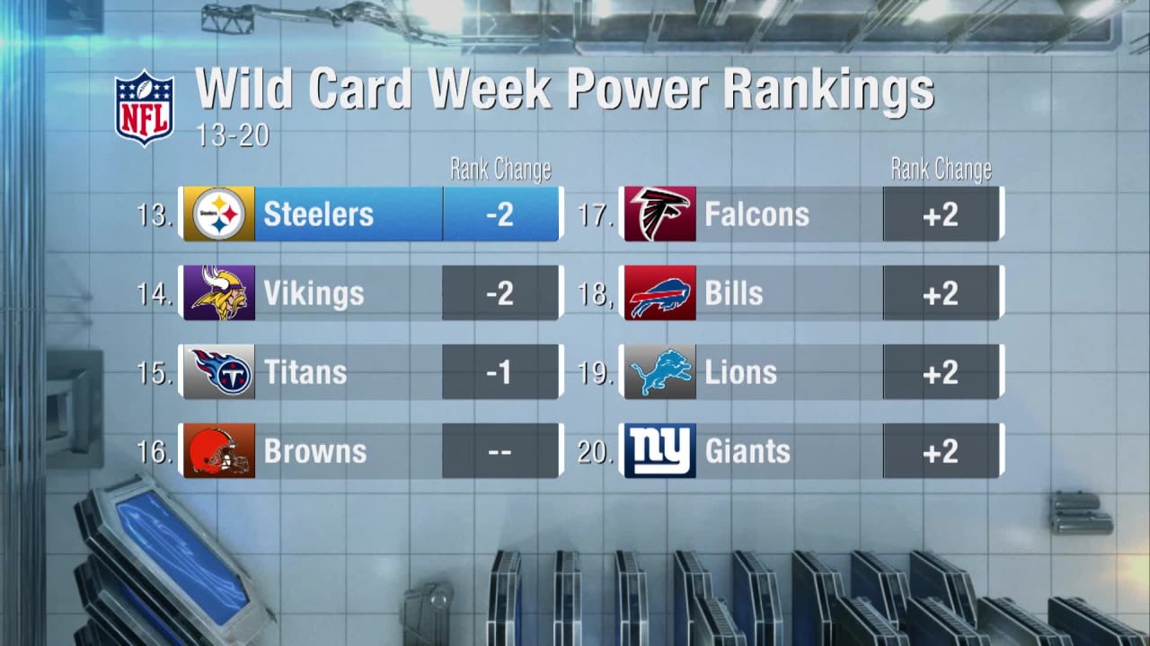 Pittsburgh Steelers fall two spots to No. 13 after missing postseason ...