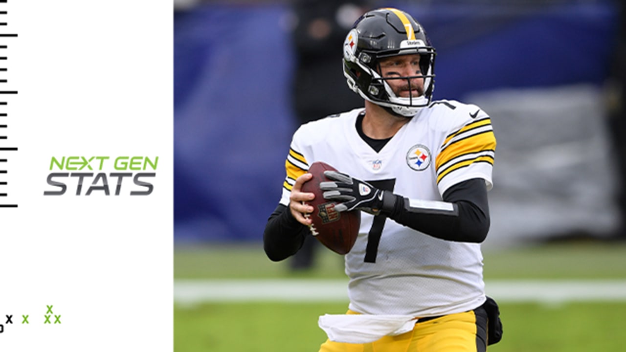 Next Gen Stats Pittburgh Steelers quarterback Ben Roethlisberger has