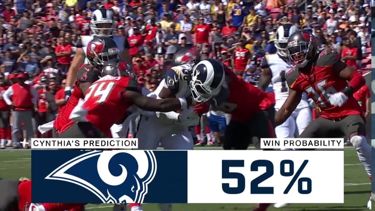 Game Theory: Week 5 Win Probabilities, Score Predictions