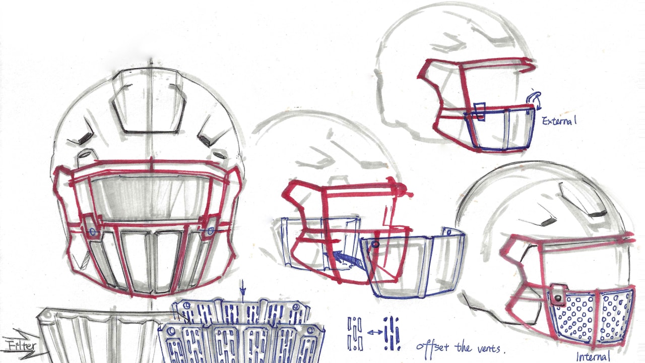 NFL, Oakley come up with face shields 