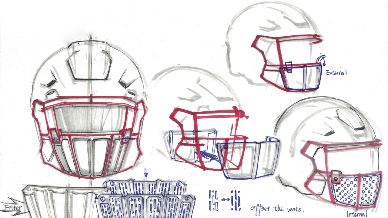 How to Choose a Football Facemask