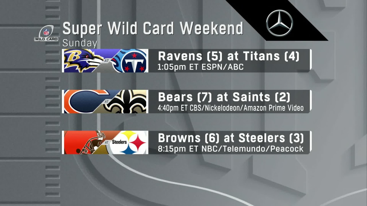 First look at playoff matchups for 2020 season