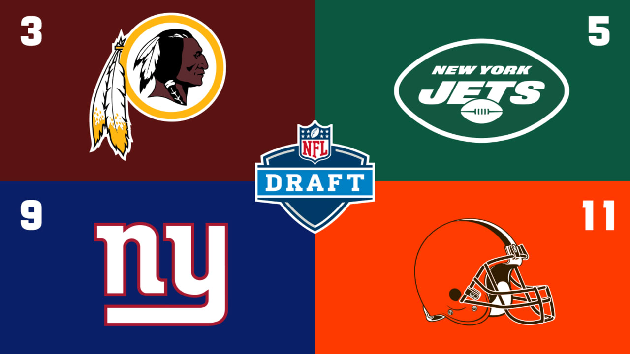 2020 NFL Draft Order: Dolphins No. 1; Browns, Eagles In Top 15