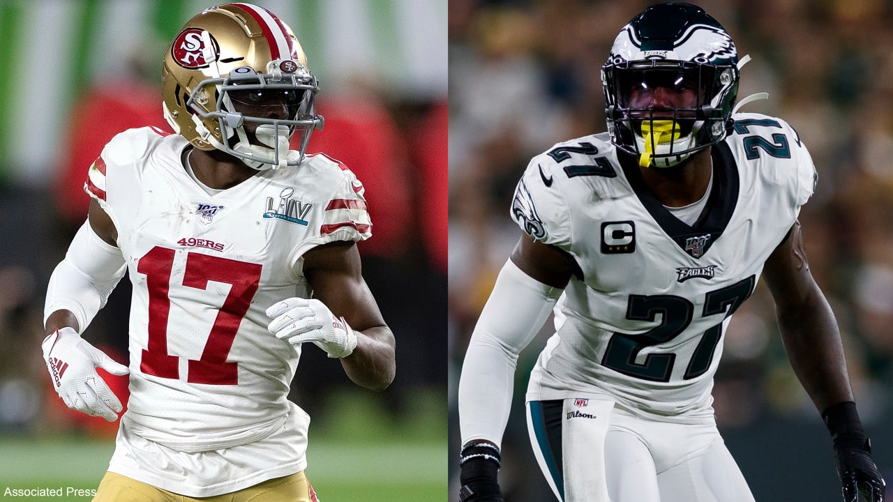 NFL Rank - Predicting the best 100 players for the 2020 NFL season