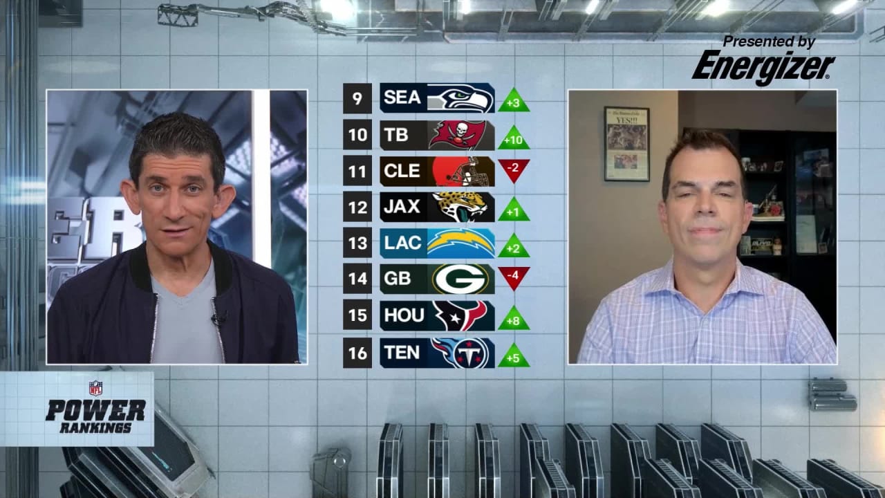 Dolphins are #5 on the Power Rankings  Future Champions presented by  FanDuel