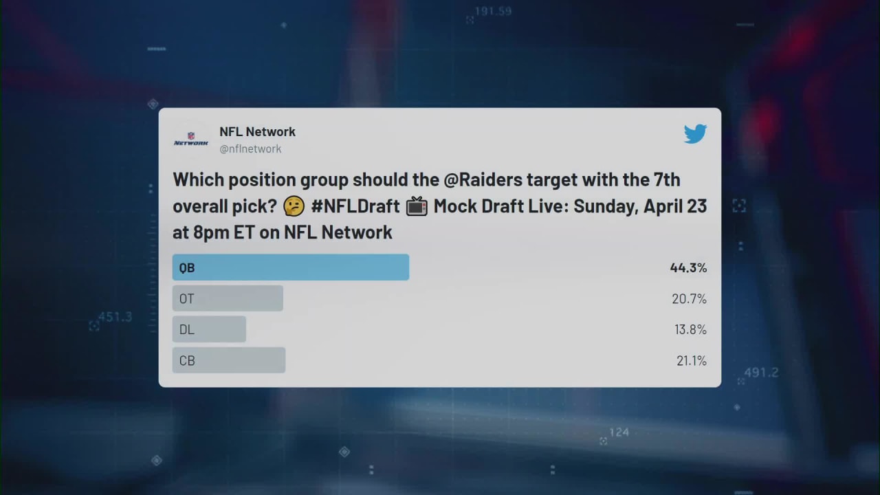 Nfl network draft discount stream