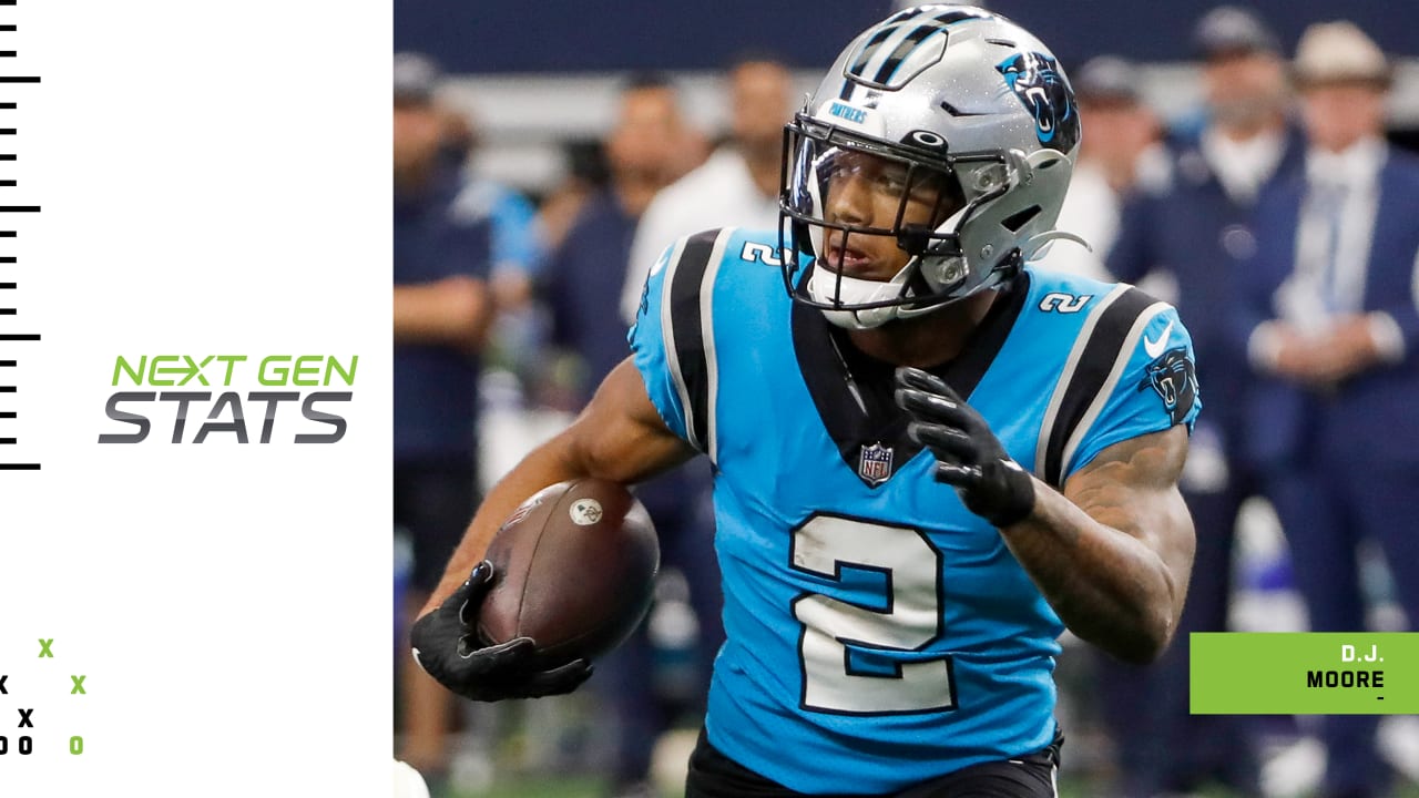 Top 10 fastest players through quarter mark of 2021 NFL season Next