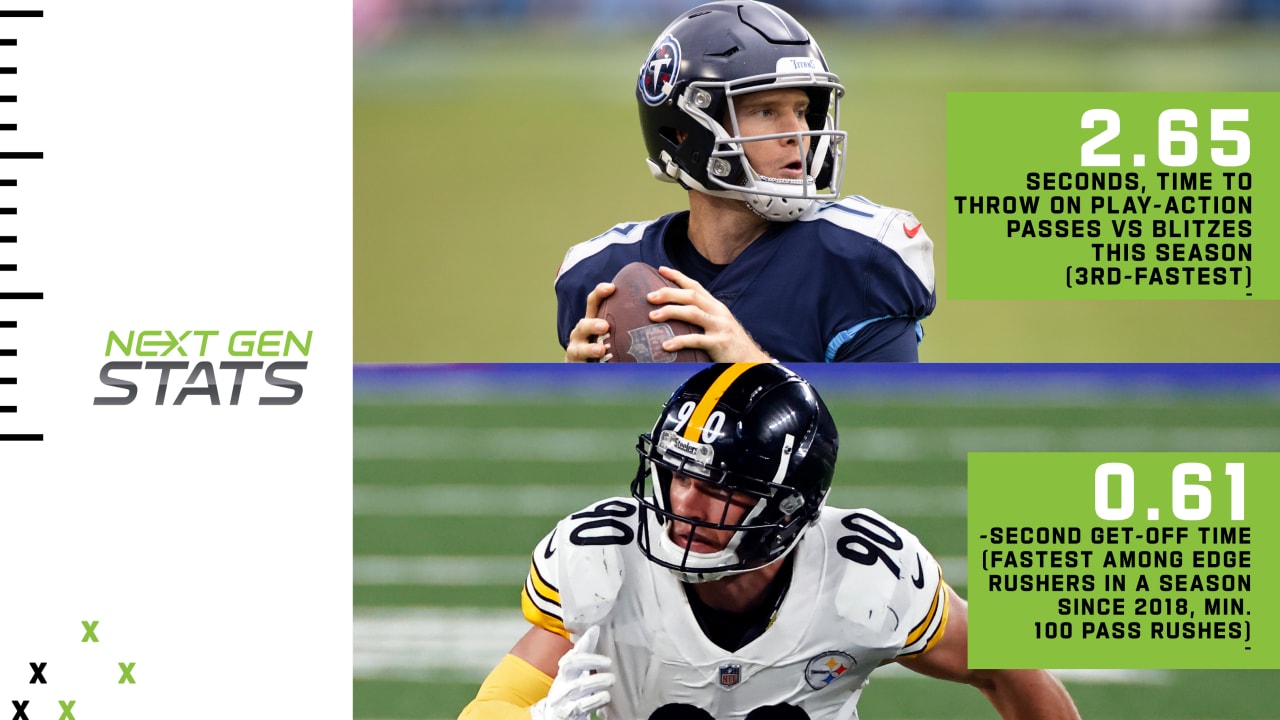 Next Gen Stats on X: The Jets pass rush pressured Ryan Tannehill on 21 of  his 56 dropbacks (37.5% pressure rate). Four different Jets defenders  generated 6+ pressures, tied for most in