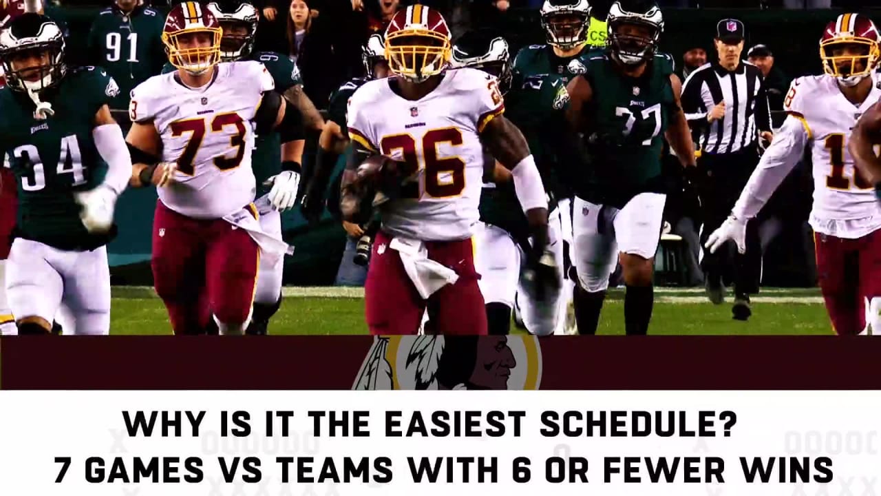 Every NFL team's strength of schedule for 2019