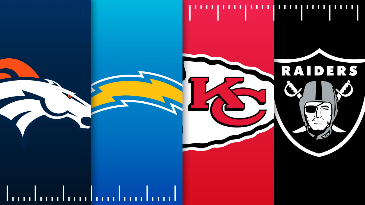 Chargers vs. Broncos Tickets: Experience the AFC West Rivalry!