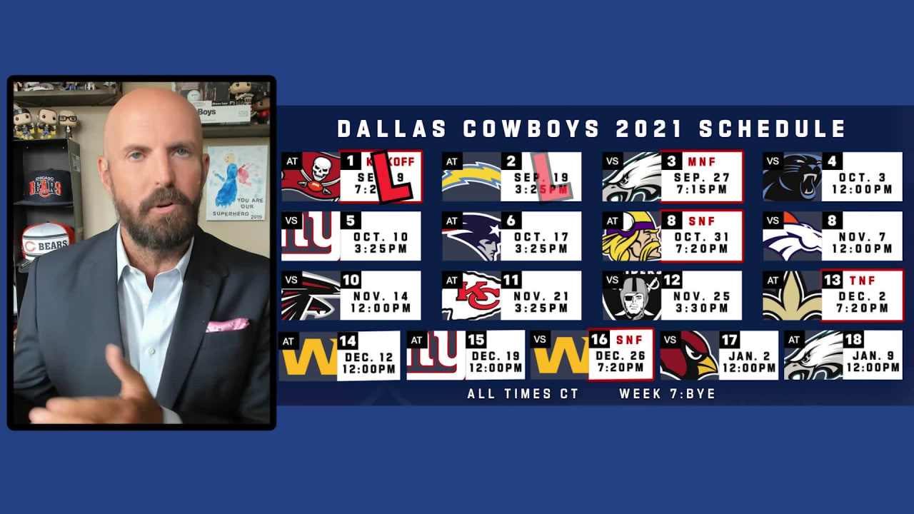 Dallas Cowboys 2021 Record Prediction And Schedule Breakdown 