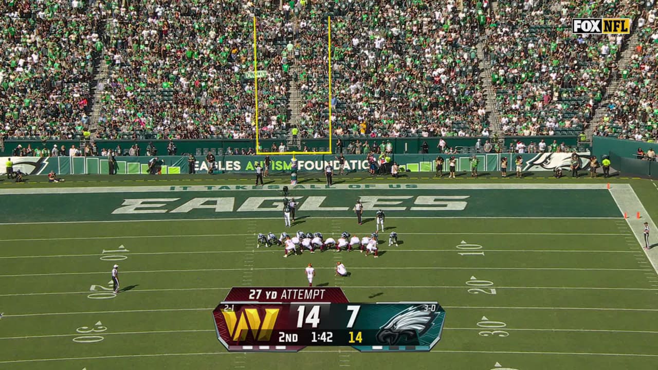 Washington Commanders kicker Joey Slye's 39yard FG extends Commanders
