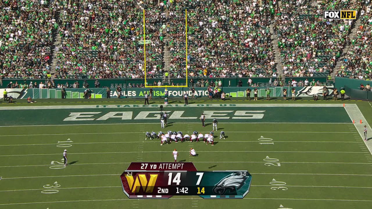 Washington Commanders kicker Joey Slye's 39-yard FG extends