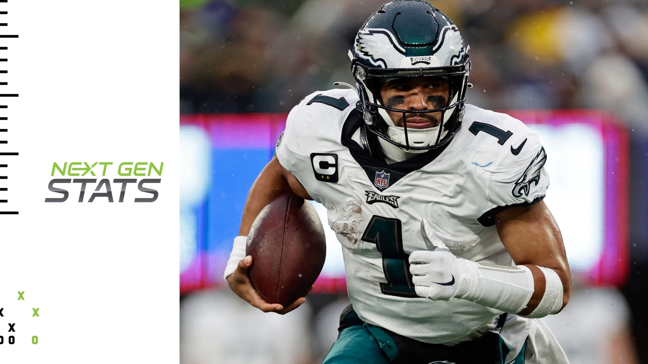 Next Gen Stats on X: The #Eagles have utilized Jalen Hurts elite rushing  ability this season as much as any other QB in the NFL. Hurts has been the  most productive quarterback