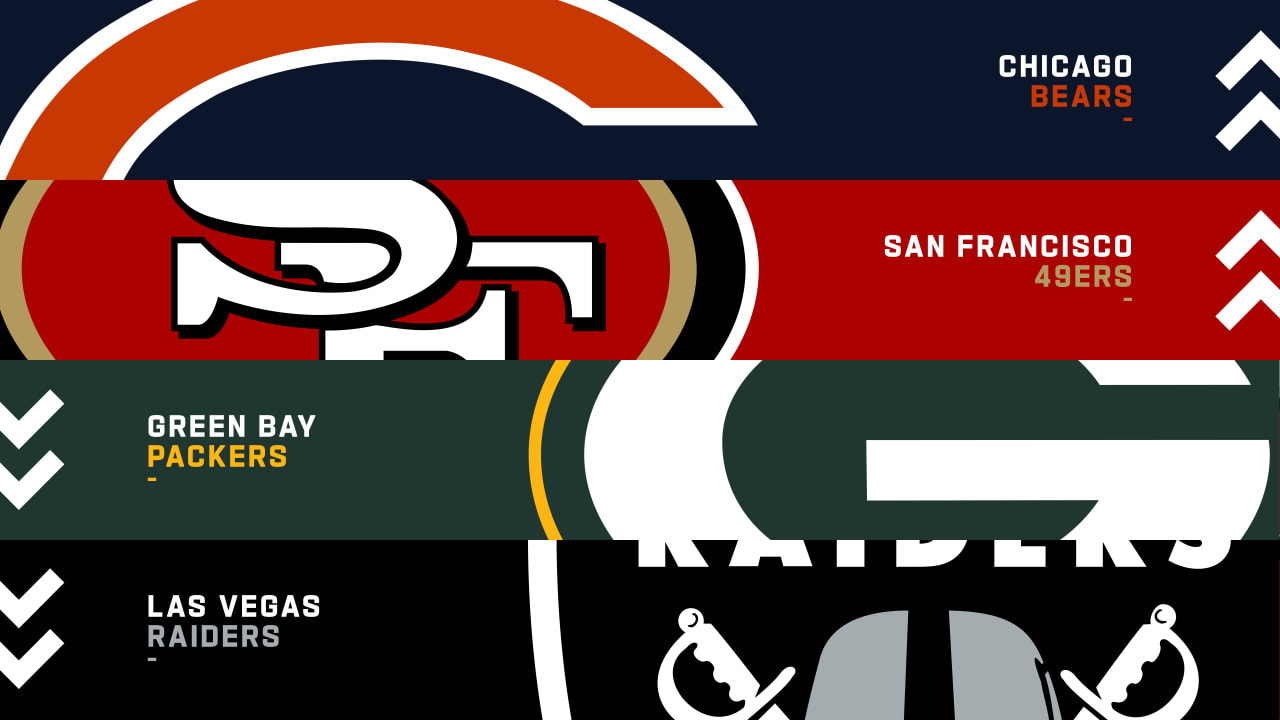 NFL Power Ranking: Where are the 1-1 Chicago Bears? - Windy City Gridiron