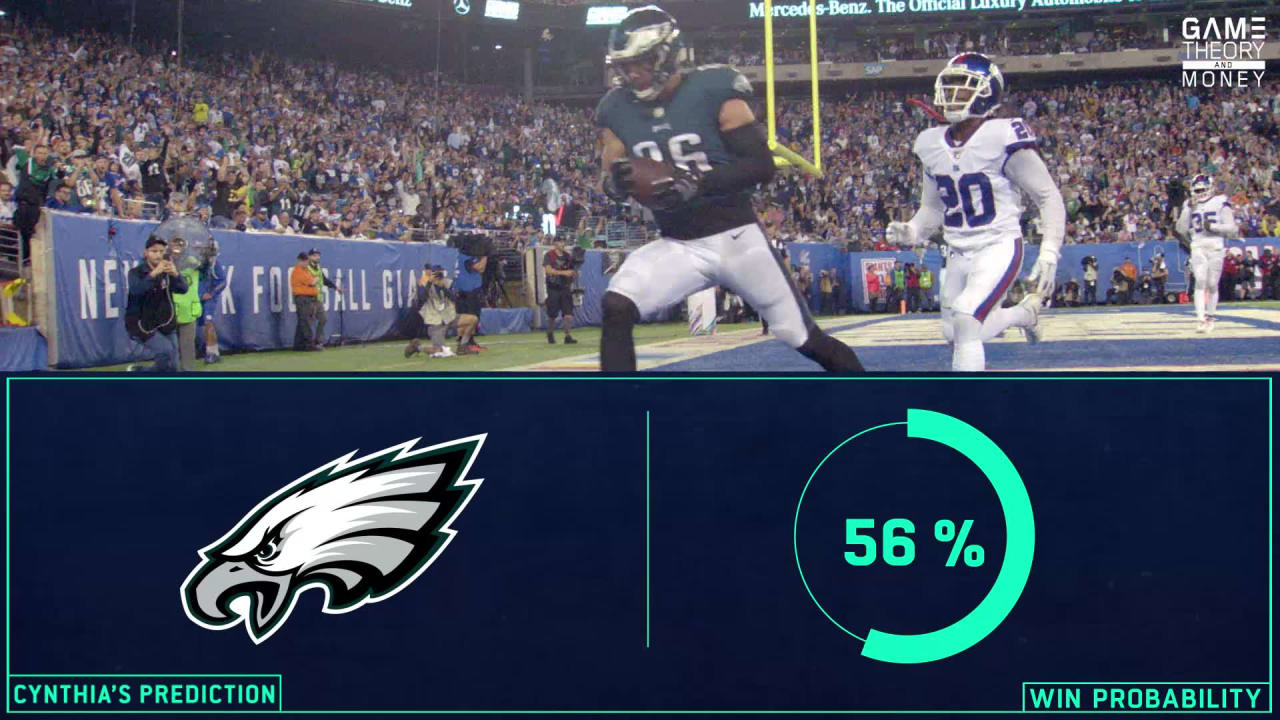 Game Theory: Week 7 win probabilities, score predictions