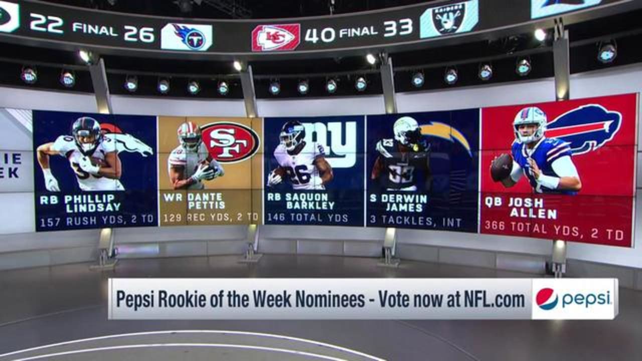 2020 Pepsi Rookie of the Year nominees