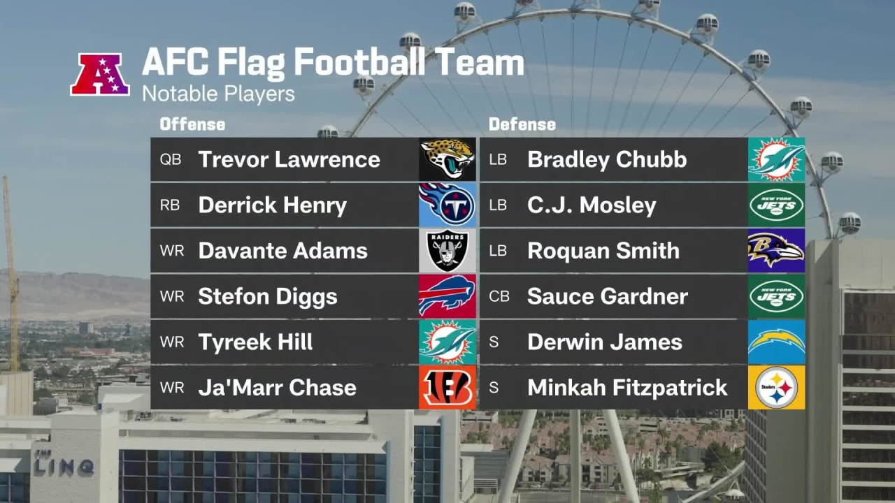 NFL FLAG - Due to the cancelation of 2021 NFL Pro Bowl