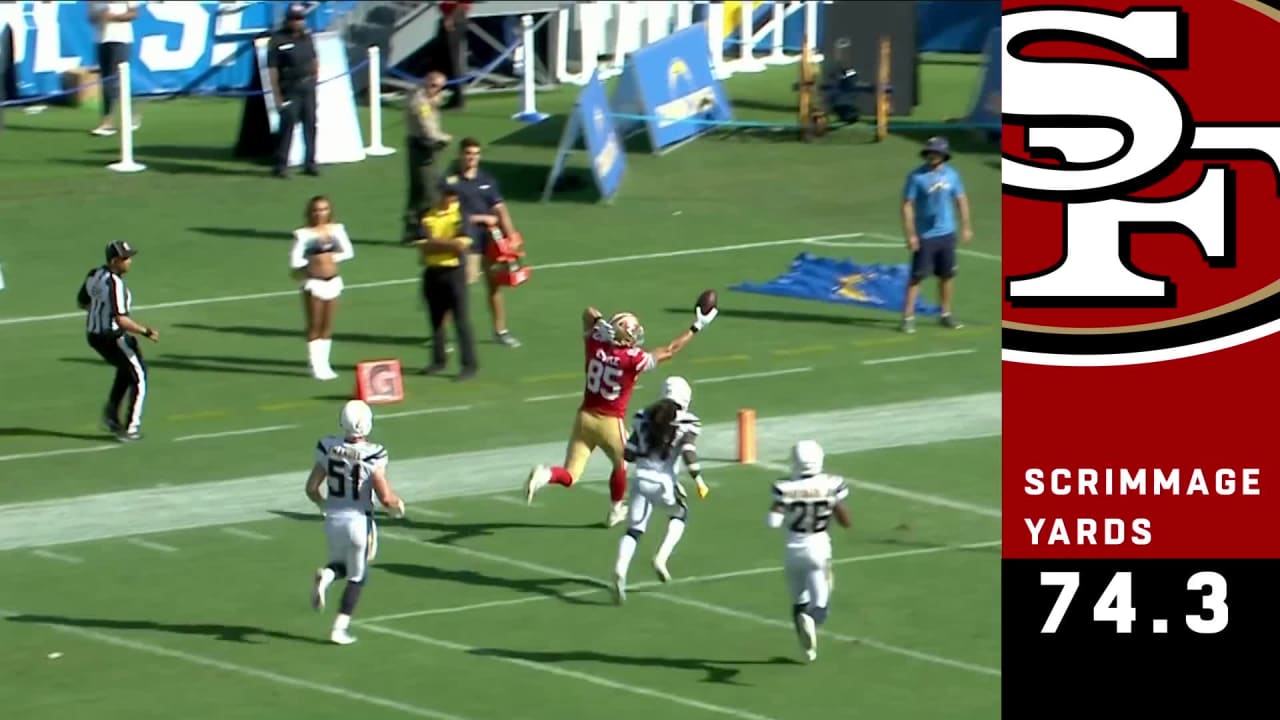 Next Gen Stats Longest NFL plays of 2018 season so far