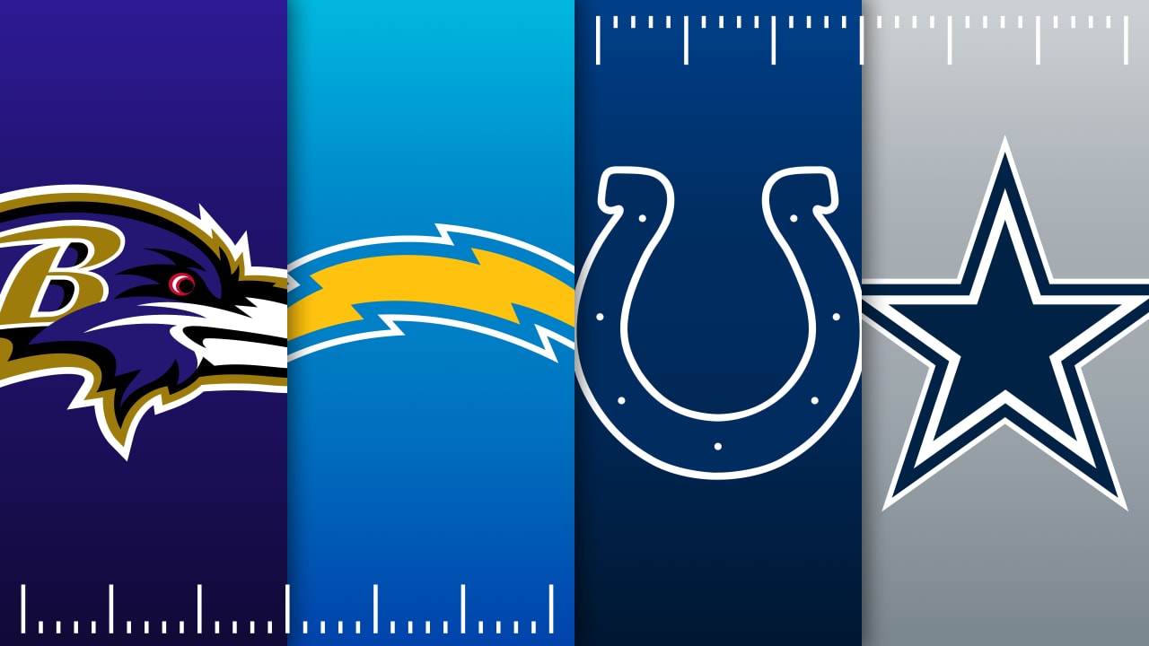 NFL schedule: Each AFC team's win total projection for 2023 season