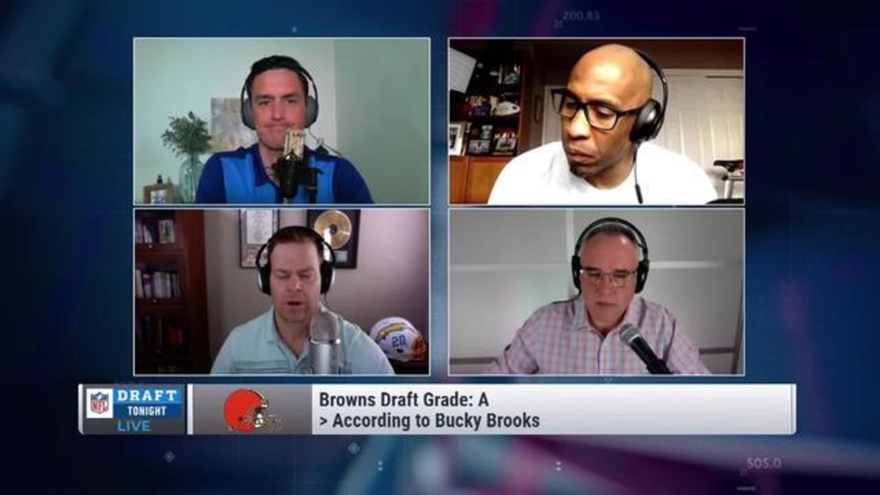 Grading The Steelers 2020 Draft Class