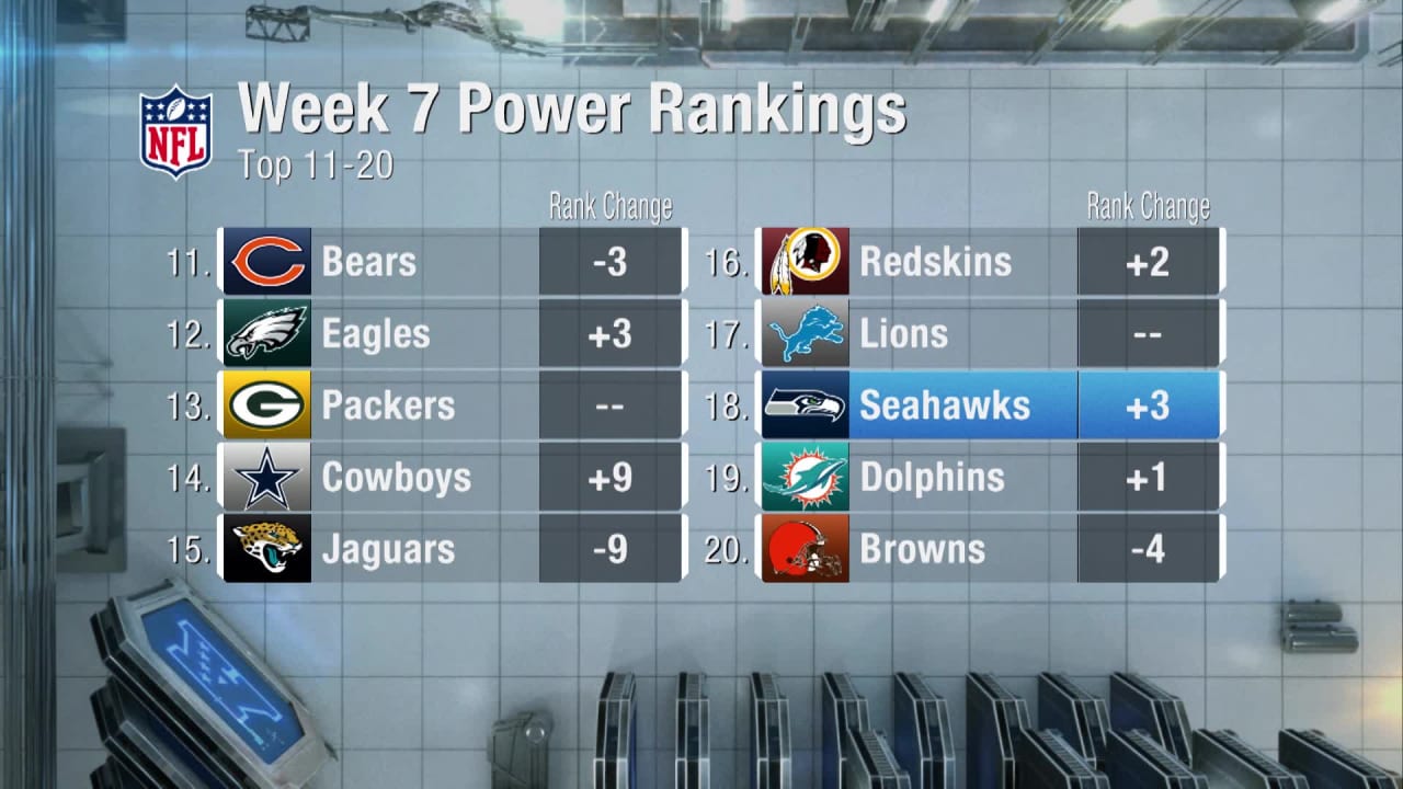 Seahawks rise three spots in Week 7 | Power Rankings