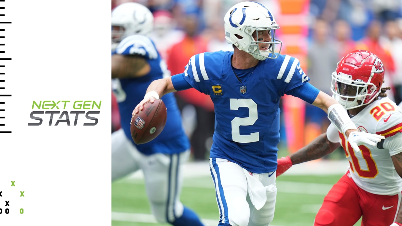 Numbers behind Indianapolis Colts quarterback Matt Ryan's gamewinning touchdown in Week 3