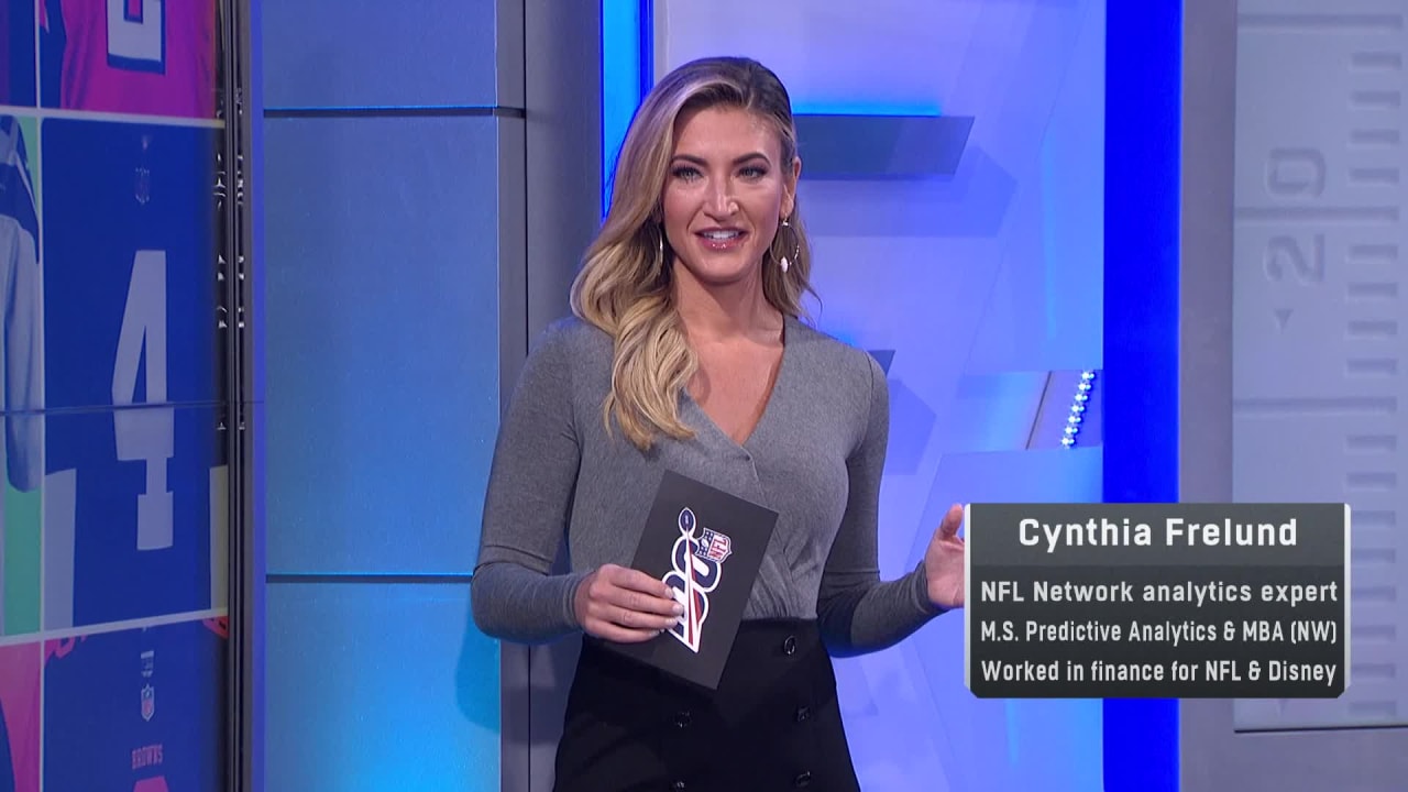 NFL Network's Cynthia Frelund's most confident picks for Week 1