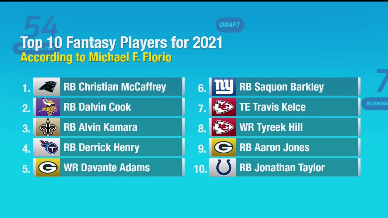 nfl player rankings 2021