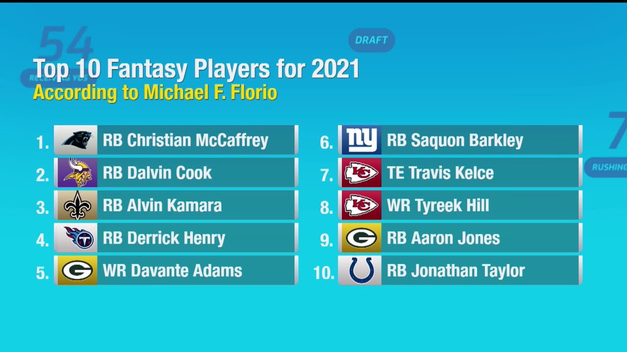 2021 nfl fantasy rankings