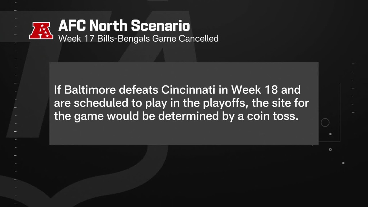 Week 17 Buffalo-Cincinnati game will not be resumed; neutral AFC