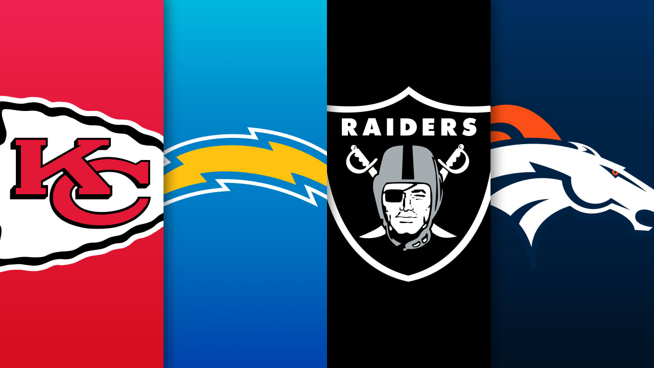 AFC West Preview: Broncos, Chiefs, Chargers & Raiders Evaluation