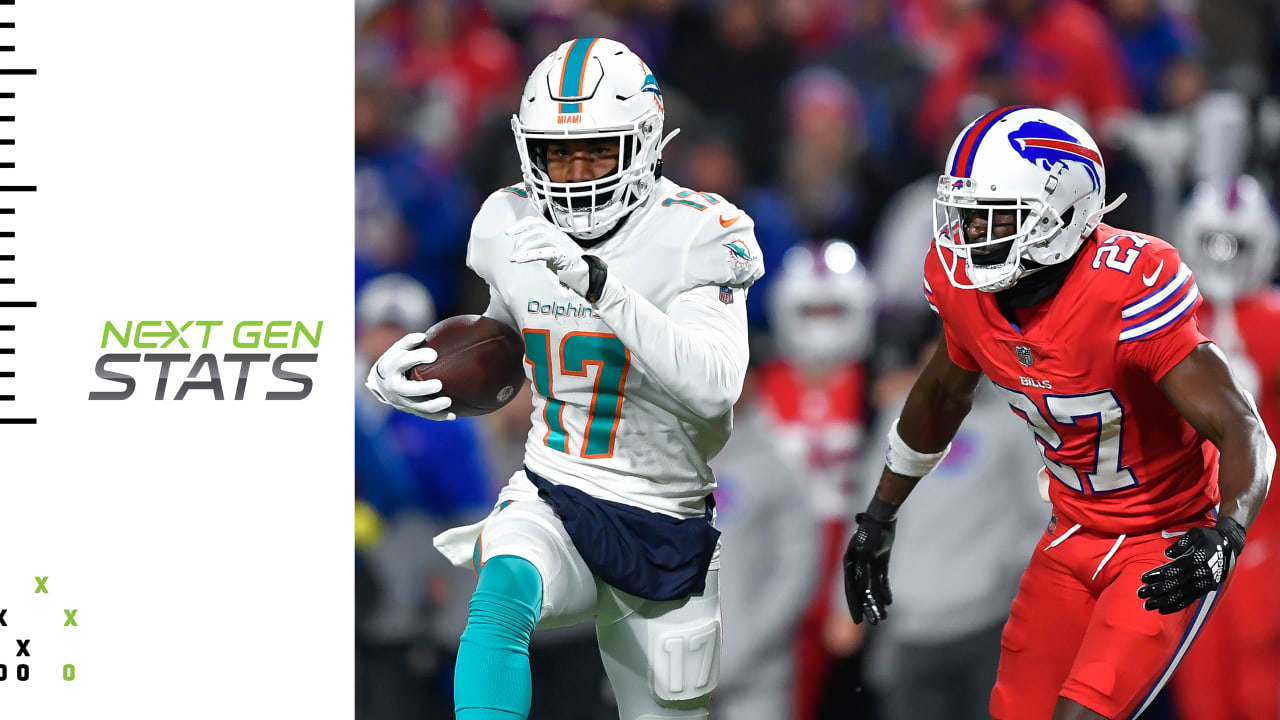 Top 10 Fastest Ball Carriers of NFL 2021 Season