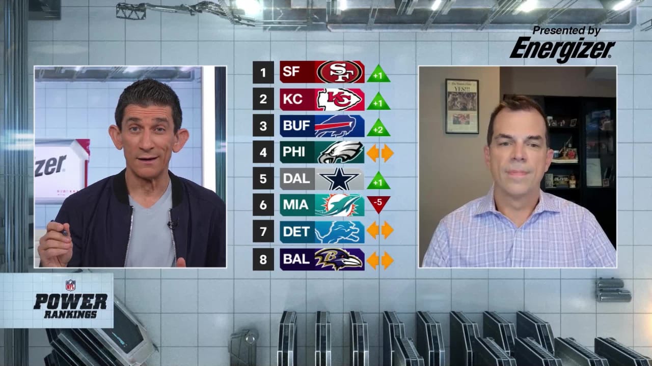 Audio: NFL RedZone Host Andrew Siciliano Talks Football With