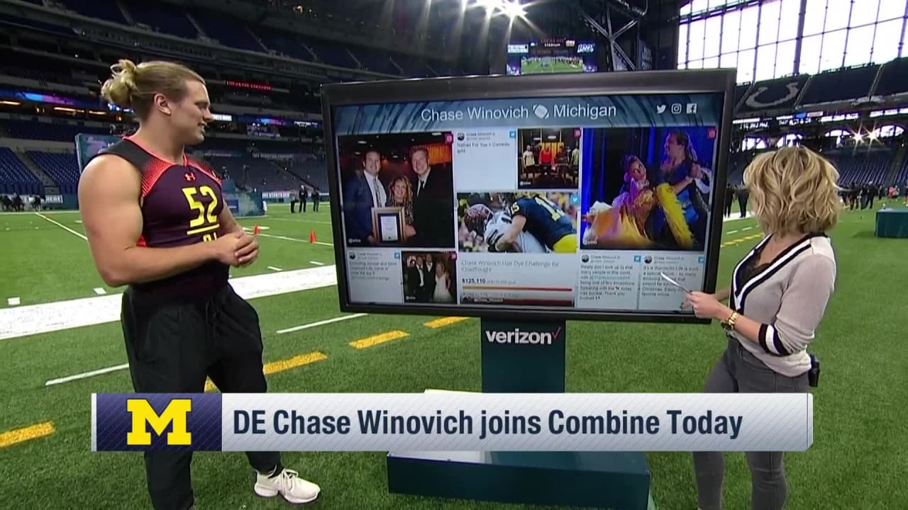 2019 NFL Scouting Combine: Getting to know Chase Winovich