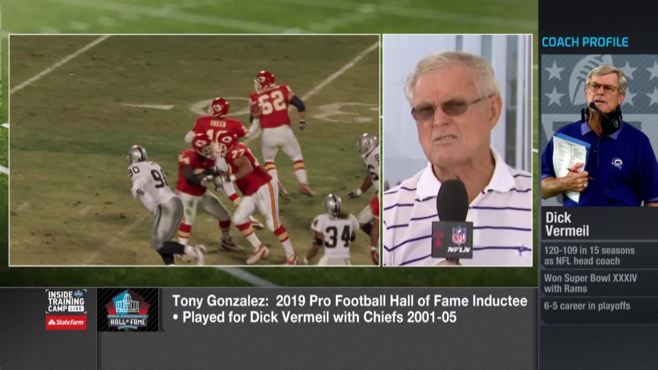 Five Things to Remember About Tony Gonzalez's Hall of Fame Career