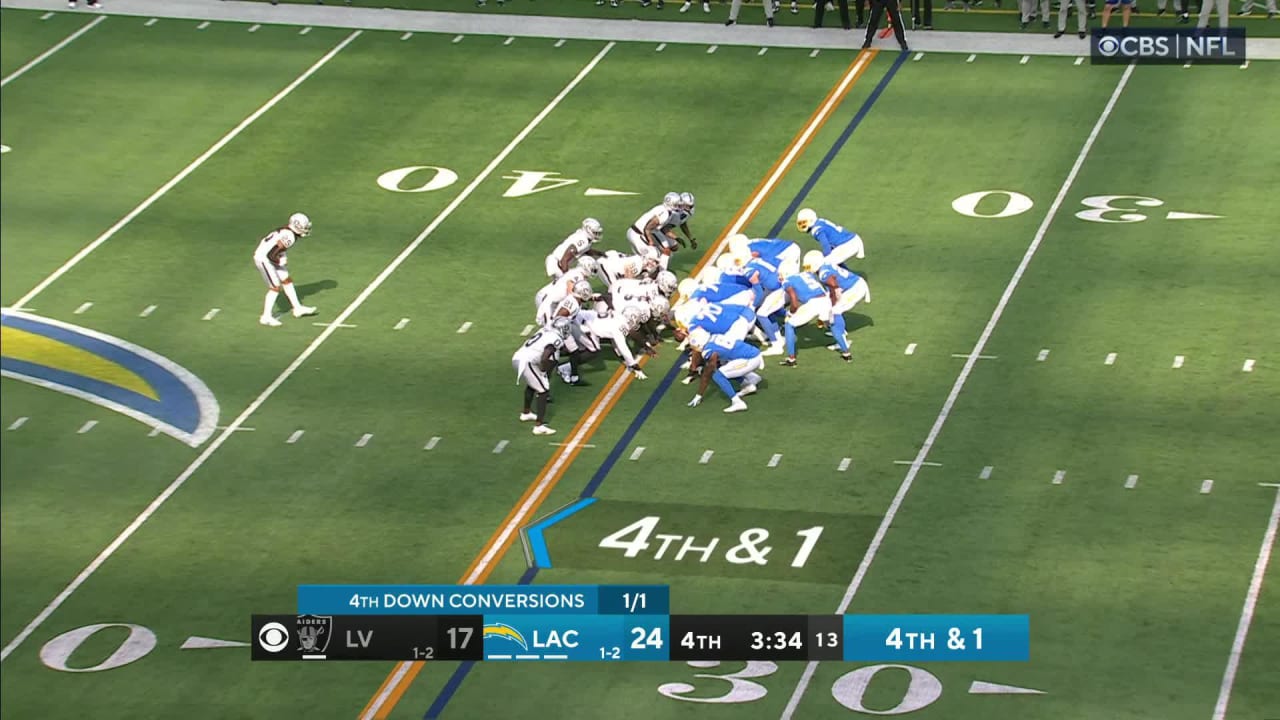 Los Angeles Chargers (24) Vs. Las Vegas Raiders (17) Post Game GIF