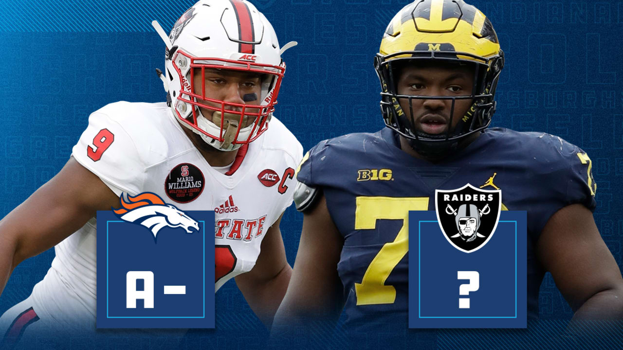 AFC West draft grades: Chiefs deliver in big way; Broncos make value picks