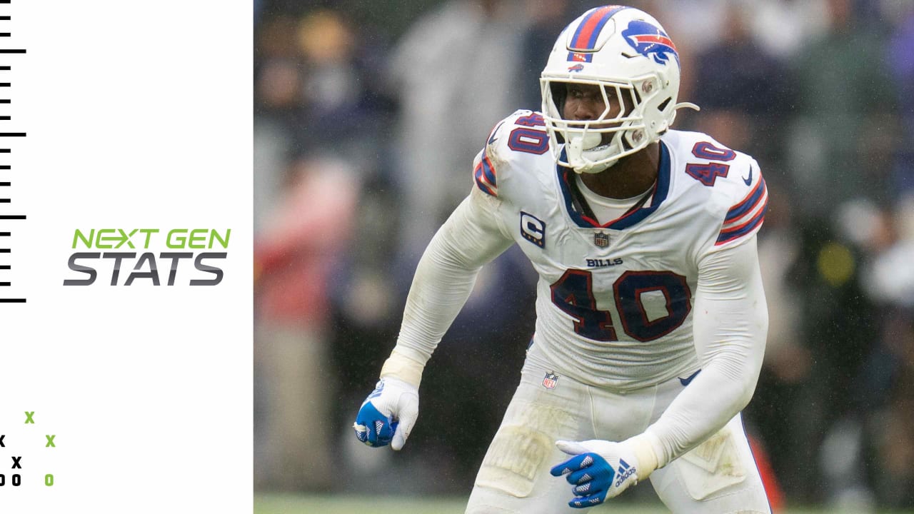 BBR: Von Miller, snap counts, and more from Bills' 31-10 victory