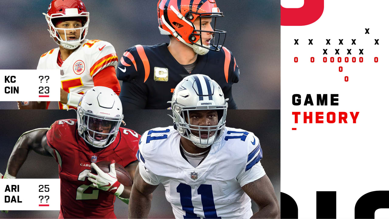 2022 NFL Week 17 Predictions 