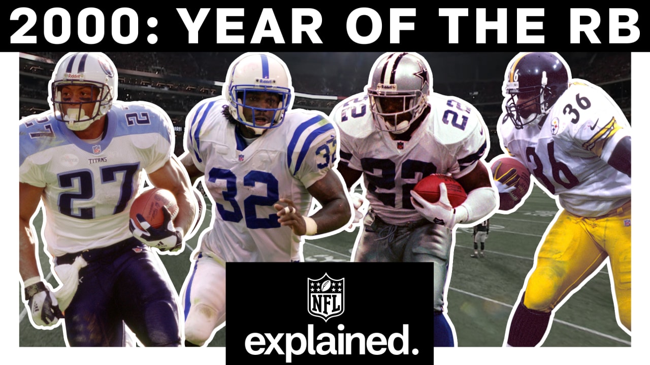 NFL Explained: Evolution of Thanksgiving Games