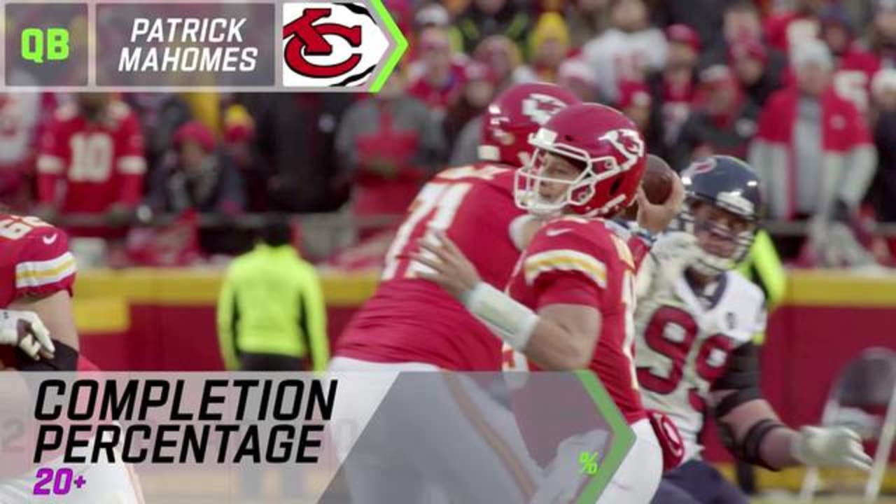 Next Gen Stats on X: Patrick Mahomes has earned a perfect 99 passing score  on 3rd & long (7+ yards) this season by extending plays and pushing the  ball past the first